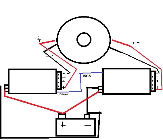 wiring 2 amps to 2 subs